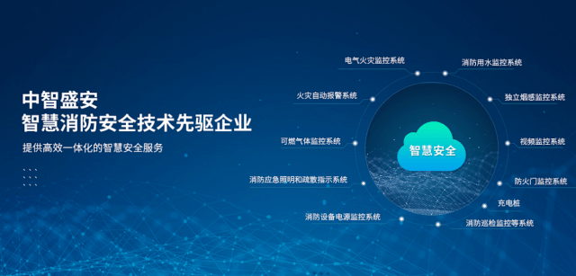 中智盛安應(yīng)急疏散系統(tǒng)，為安全加一道防線 